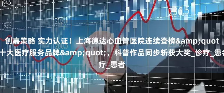 创嘉策略 实力认证！上海德达心血管医院连续登榜&quot;十大医疗服务品牌&quot;，科普作品同步斩获大奖_诊疗_患者