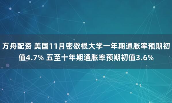 方舟配资 美国11月密歇根大学一年期通胀率预期初值4.7% 五至十年期通胀率预期初值3.6%